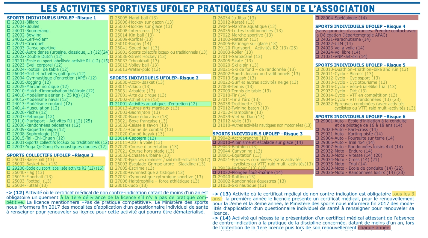 rencontre sportive seine maritime