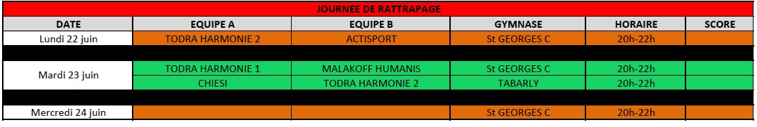 Calendrier Championnat UFOLEP de Futsal 2025-2026 - Journ&eacute;e de rattrapage Juin 2