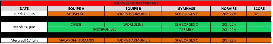 Calendrier Championnat UFOLEP de Futsal 2025-2026 - Journ&eacute;e de rattrapage Juin