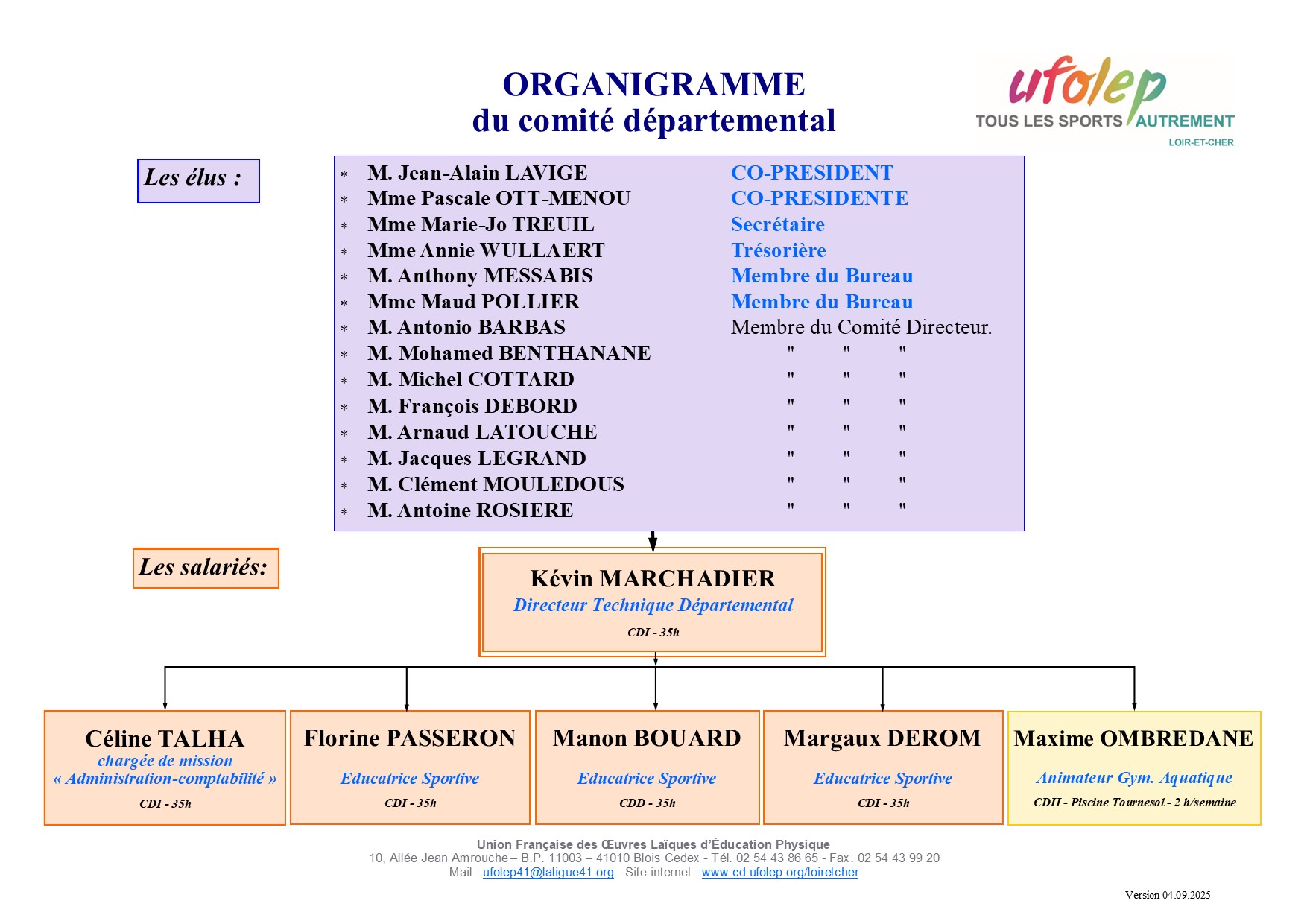 Organigramme UFOLEP 41 - 2025