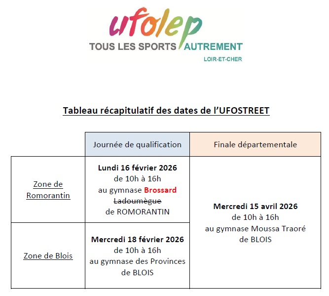 Tableau r&eacute;capitulatif des dates UFOSTREET 2026