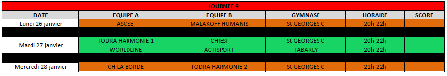 Calendrier Championnat UFOLEP de Futsal 2025-2026 - J9
