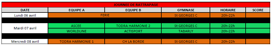 Calendrier Championnat UFOLEP de Futsal 2025-2026 - Journ&eacute;e de rattrapage avril