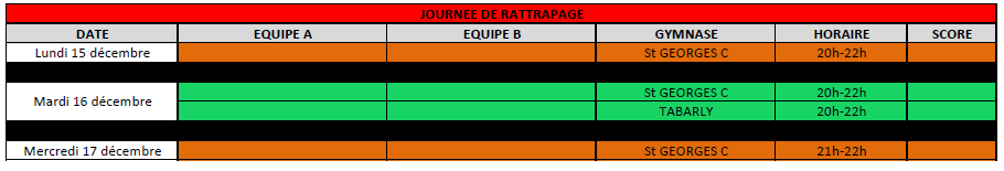 Calendrier Championnat UFOLEP de Futsal 2025-2026 - Journ&eacute;e de rattrapage d&eacute;cembre