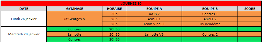 Calendrier Championnat UFOLEP de Volley-Ball 2025-2026 - J10