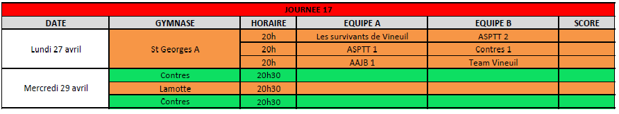 Calendrier Championnat UFOLEP de Volley-Ball 2025-2026 - J17