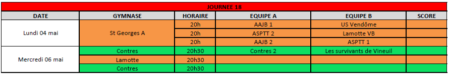 Calendrier Championnat UFOLEP de Volley-Ball 2025-2026 - J18