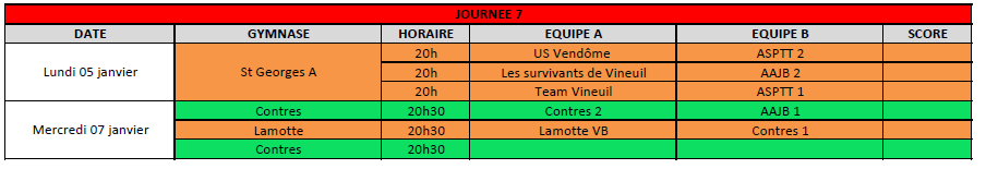 Calendrier Championnat UFOLEP de Volley-Ball 2025-2026 - J8