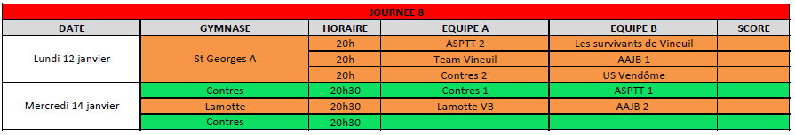Calendrier Championnat UFOLEP de Volley-Ball 2025-2026 - J8