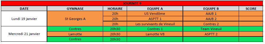 Calendrier Championnat UFOLEP de Volley-Ball 2025-2026 - J9