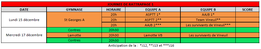 Calendrier Championnat UFOLEP de Volley-Ball 2025-2026 - Rattrapages