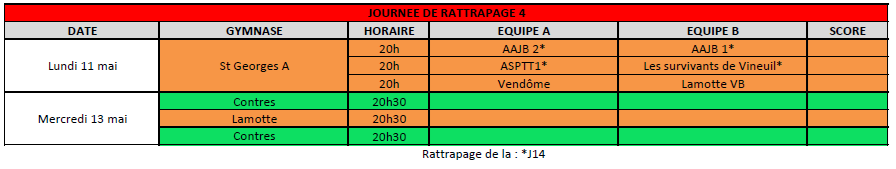Calendrier Championnat UFOLEP de Volley-Ball 2025-2026 - Journ&eacute;e de rattrapage 4