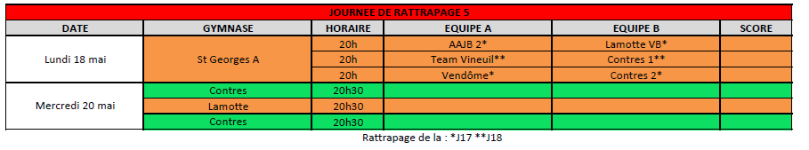 Calendrier Championnat UFOLEP de Volley-Ball 2025-2026 - Journ&eacute;e de rattrapage 5